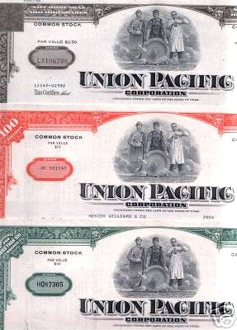 union pacific railroad stock price